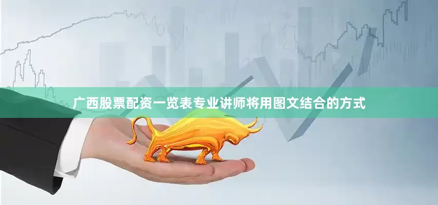 广西股票配资一览表专业讲师将用图文结合的方式